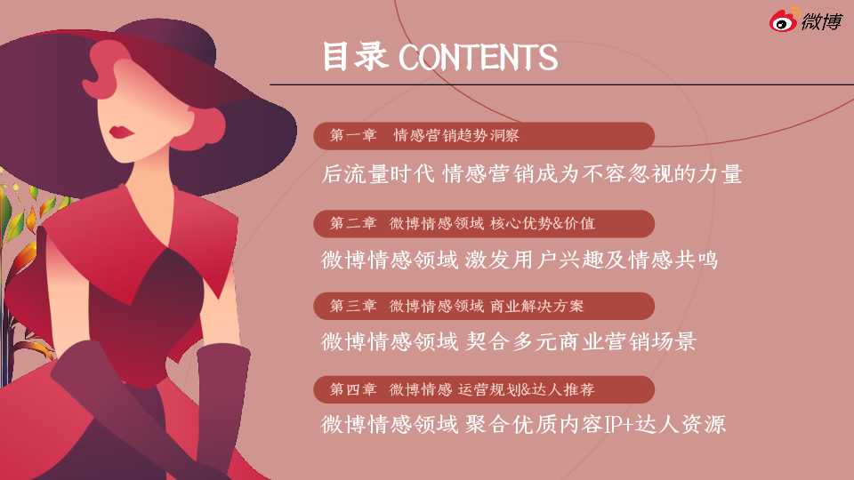 2025微博情感年度招商方案